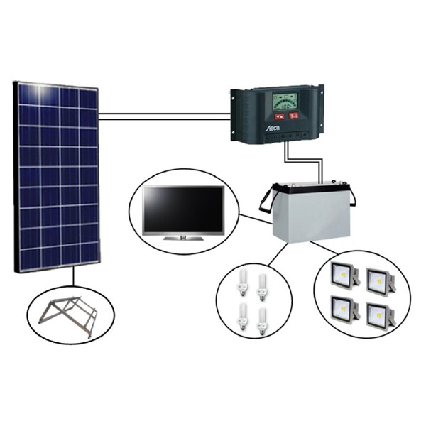 Puissance onduleur panneaux solaires Enfinity 2200TL NOUVEAU - Electri 