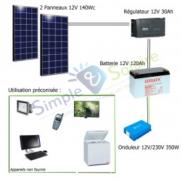 Domicile : les indispensables - Kit solaire 280 Wc 12V/230V - 800Wh/jour